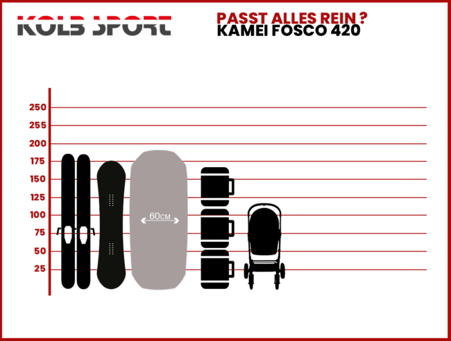 Kamei Fosco 420 - Image 2