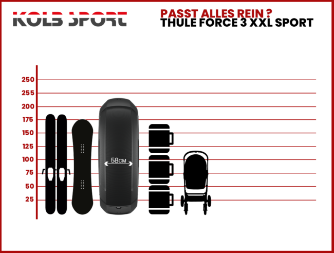 Thule Force 3 XXL Sport - Image 6