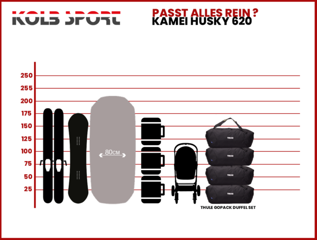 Kamei Husky 620 - Image 2